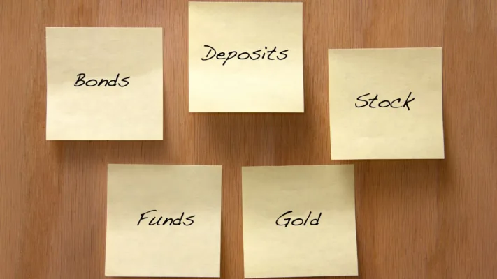 Fundamentos da Gestão de Carteira